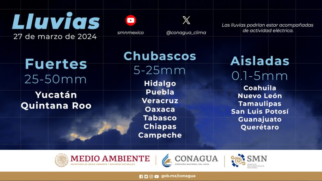 El frente frío número 42 ocasionará lluvias fuertes en Quintana Roo y Yucatán