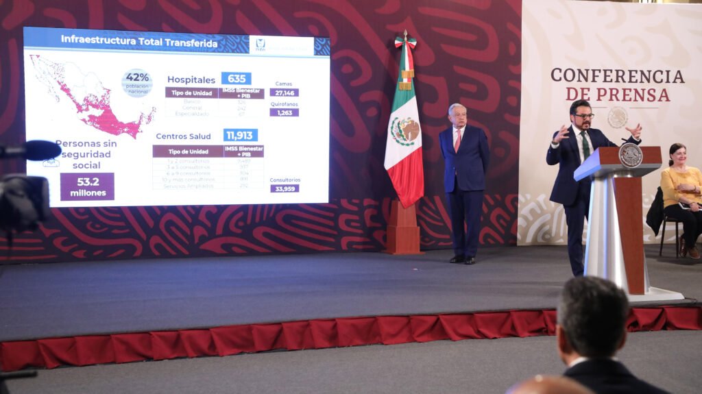 IMSS-Bienestar opera en 23 entidades para atender a millones de mexicanos que no tienen seguridad social