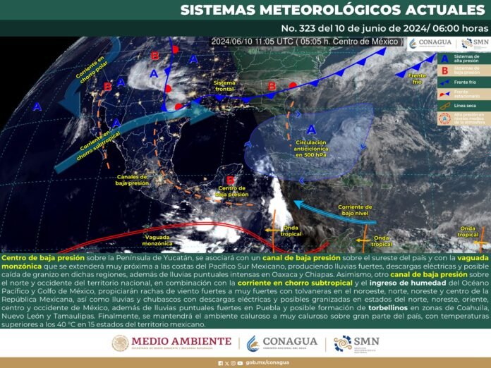 Clima de Cancún