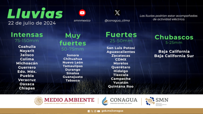 Lluvias amenazan con inundaciones en México
