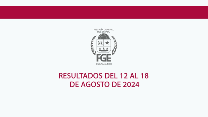 Logra FGE de Quintana Roo 50 vinculaciones a proceso del 12 al 18 de agosto